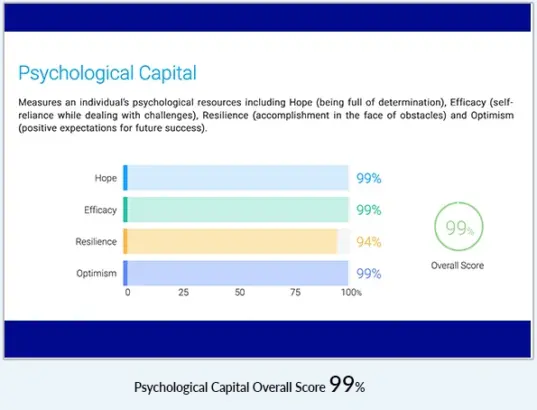 psychological-capital